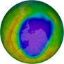 Antarctic Ozone 1996-10-05